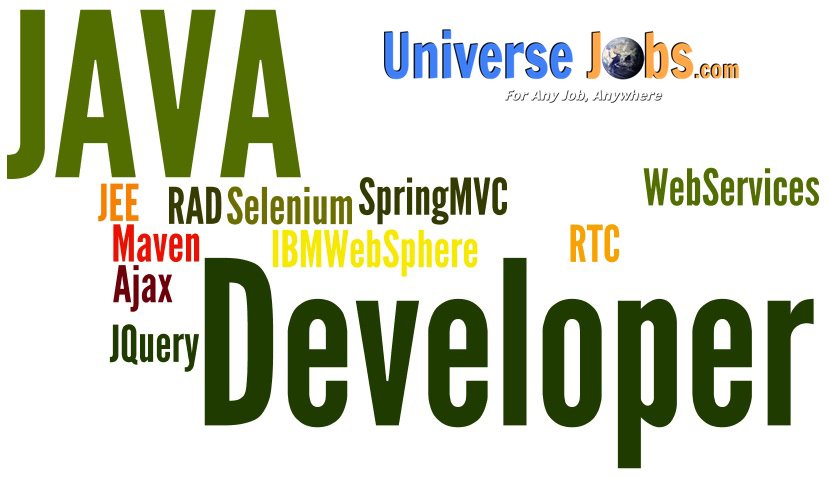 Java Developer Jobs in Springfield - Virginia

Industry: IT
Job Role: Software Developer
Exp Req: 5-8 Years
Send CV: deepika@universejobs.com
Apply here: goo.gl/NLS4XW 
#JavaDeveloperJobs #UniverseJobs #JobsinSpringfield #JobsinVirginia