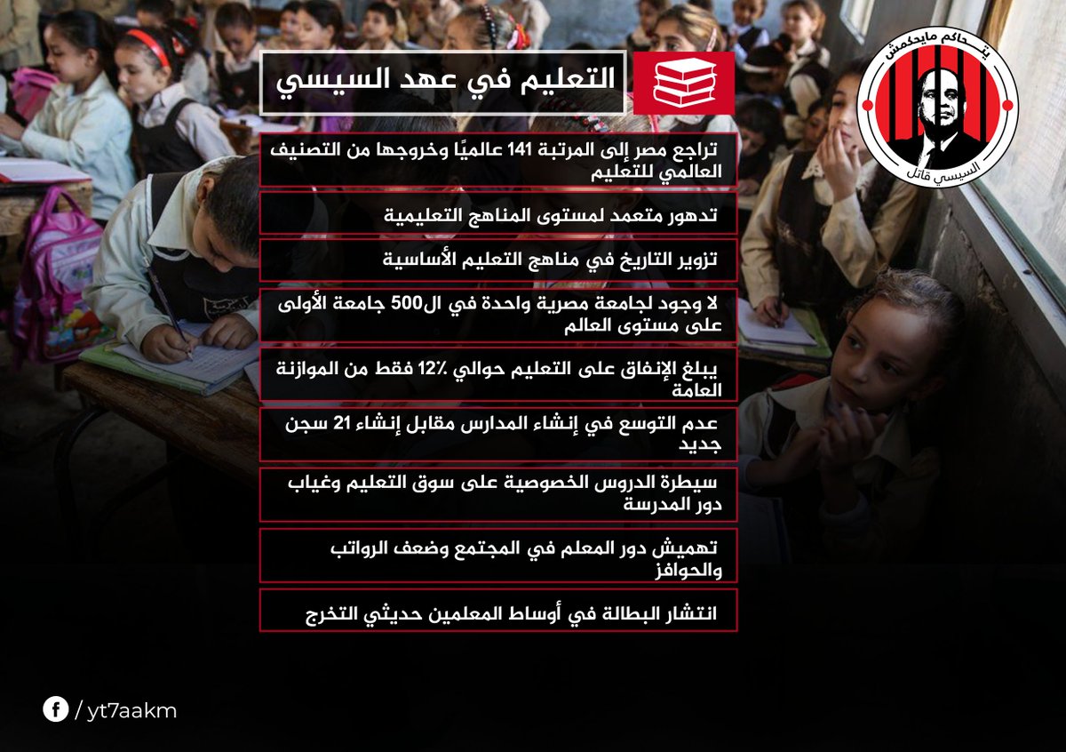 yt7aakm's tweet photo. التعليم في عهد #السيسي

#يتحاكم_ميحكمش https://t.co/mnLVaNnior