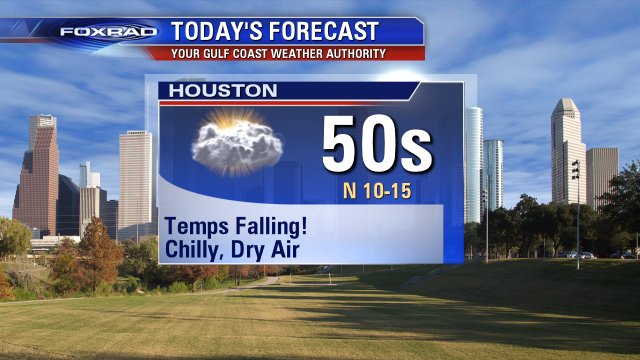 Good Saturday morning peeps! It's going to get chilly today. 70s now (at 6am) but 50s by lunchtime! #houstonweather