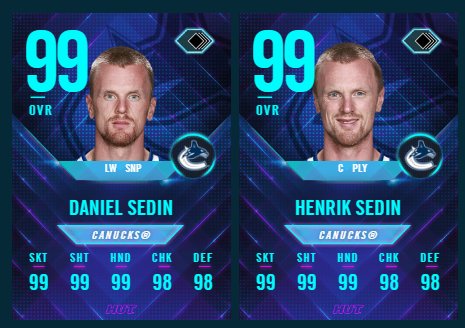 HUTPlaza's tweet photo. Congrats to the Sedin brothers for amazing careers!

Find their cards and other new content on HUTPlaza.
https://t.co/7tlBxVduGC https://t.co/CFe6YoSjTO