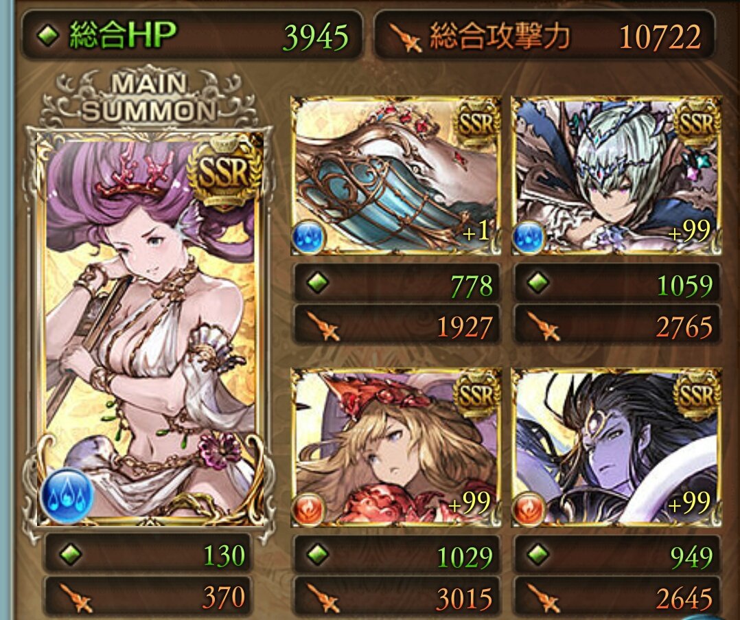 ヴァルナ編成 ヴァルナ編成