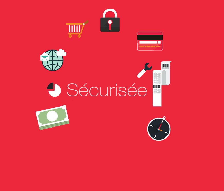 MGainsboug's tweet photo. Elle est sécurisée #CONNECTETOI ! 
Elle est simple #CONNECTETOI ! 
#SGBCI #CIV #Banque
@polusnet @LILL_MICHAEL @iamstephanek @cyriacgbogou @edithbrou @yoroba @stephytano @GuizaDamour @nnenna @Yehnidjidji @WassiaKanon https://t.co/T2qhIXnBRz