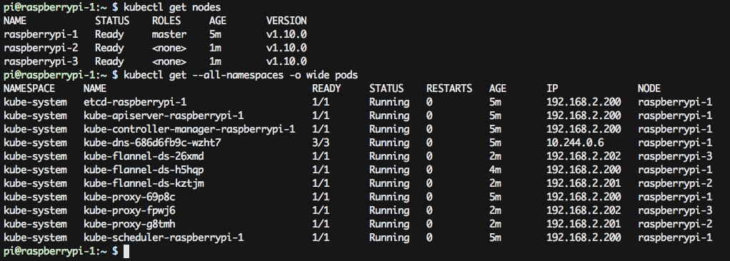 y_taka_23's tweet image. ようやくうちにもお迎えしました！ とりあえず kubeadm で仮組みしただけの状態なので、これから自分好みに調教する予定。 #おうちKubernetes