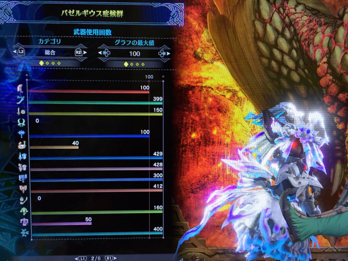 yoshi4Purple's tweet photo. HR600になりましたー！トロコンしましたー！
一緒にモンハンできるフレンド募集です。性別やHR問わないので一緒に楽しく狩りに行きましょう( ºωº )

#モンスターハンターワールド
#モンハンフレンド募集
#モンハン
#モンハン自己紹介カード
#MHW自己紹介カード 
#いいねした人フォロー する https://t.co/rk97ervH2a