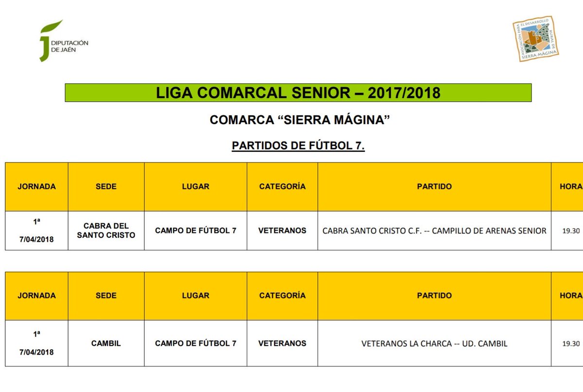 cdcharca's tweet photo. Hoy comienza el campeonato de veteranos de Sierra Magina 2018.... Al no disponer de campo en Pegalajar jugamos de locales en el campo de visitante..😔😔 https://t.co/c0kUIEXB1z