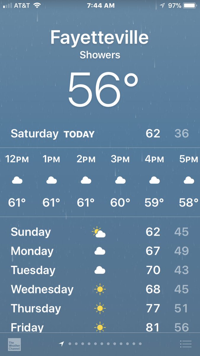 Rain? I don’t see any stinking rain. #norain #BeerFest #comeondown