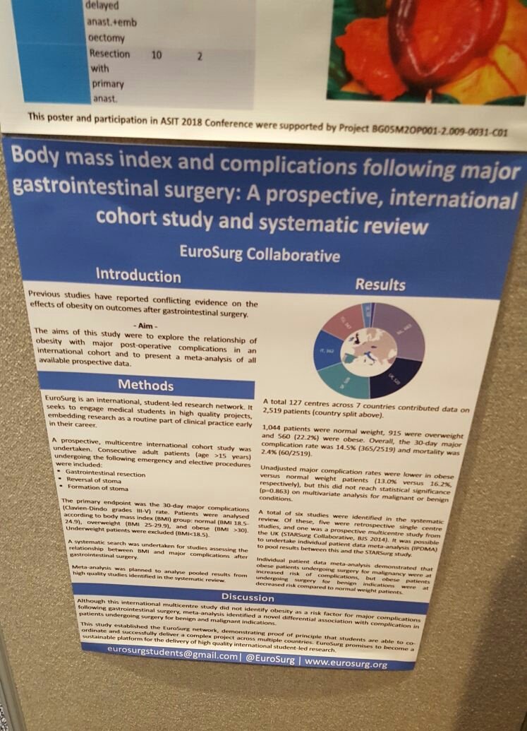 The poster of <a href="/EuroSurg/">EuroSurg Students</a> 1 Study
BMI and complications following major GI surgery - prospective study &amp; systematic review

is up @ #ASiT2018 
thanks everyone for contributing and special thanks to ES friends there

manuscript following soon
👍