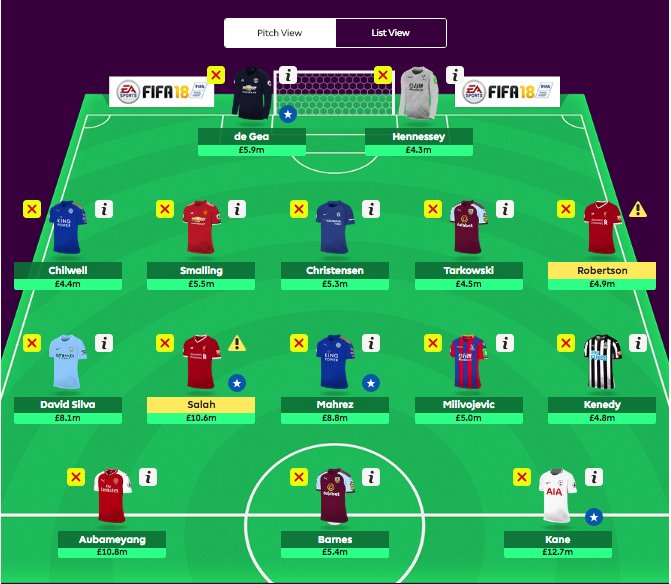 NoTransfersLeft's tweet photo. This is the real home straight. Good luck everyone it's been a ride! #FPL #GW33 #getthecigarsrolling https://t.co/utT3mckkfK