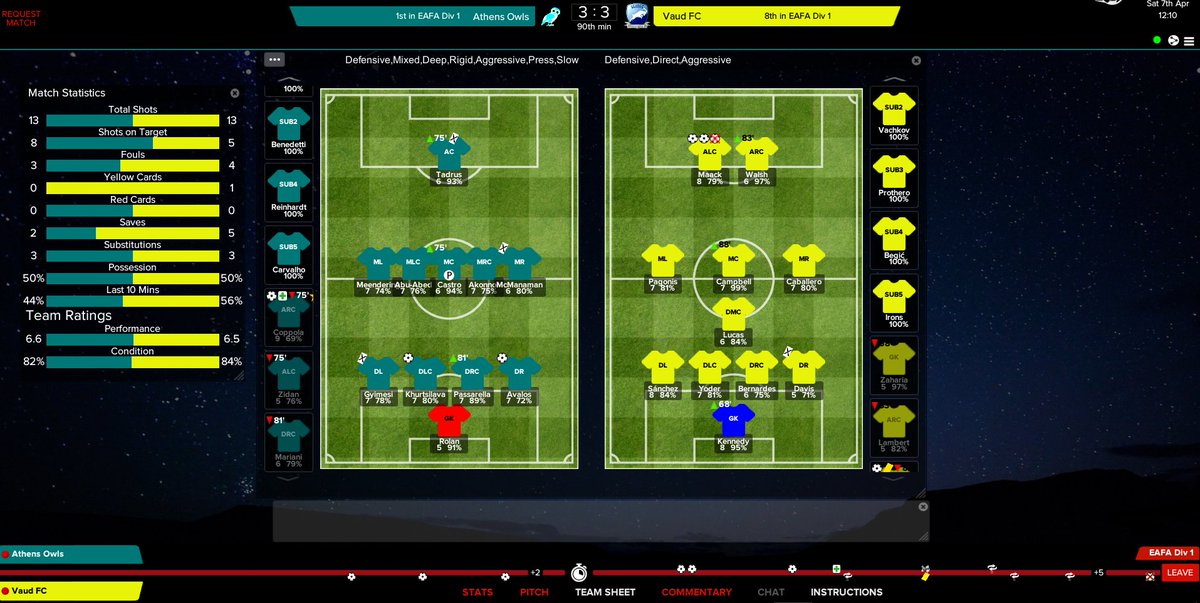 Kon90MF's tweet photo. Big Drama in the match Athens vs Vaud!! Owls were down by 3 goals but managed to make it 3-3 in the end! Ananth could have clinched it in the end BUT missed a penalty in the final minute! #90MF #90MF_EAFADiv1 #90MF_Kon #90MF_Ananthsr https://t.co/2sJWHxIC4H
