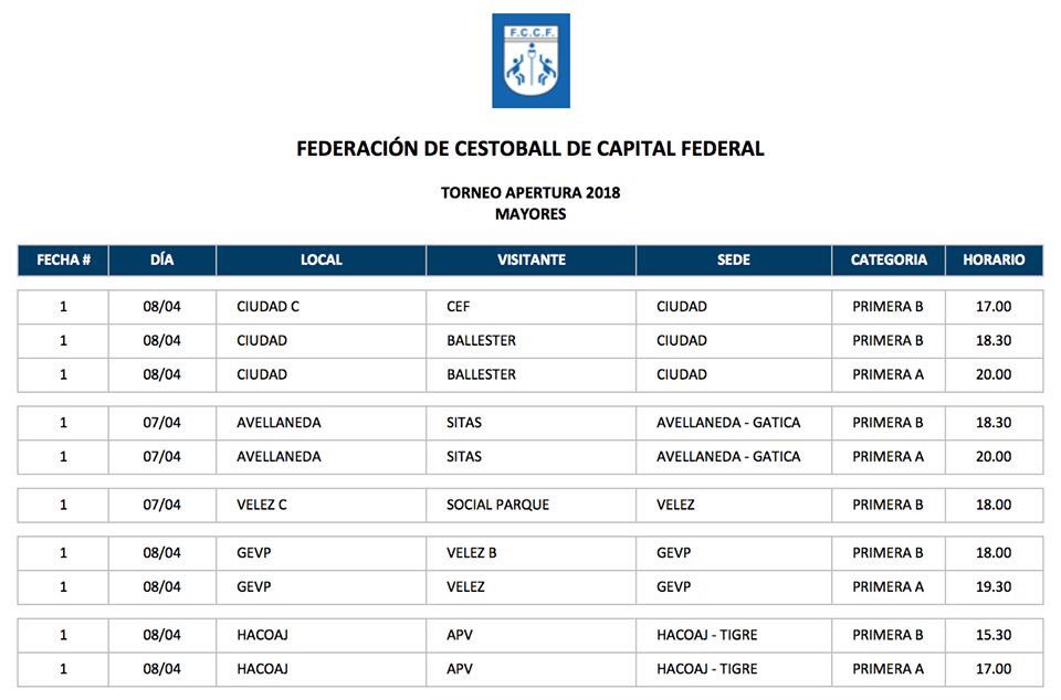 #Cestoball

Comienza el Torneo Apertura 2018!

Les deseamos el mayor de los éxitos a todos los equipos participantes!

Compartimos el #Fixture de este fin de semana, y recuerden que pueden seguir todas las instancias del Torneo en nuestra #App.