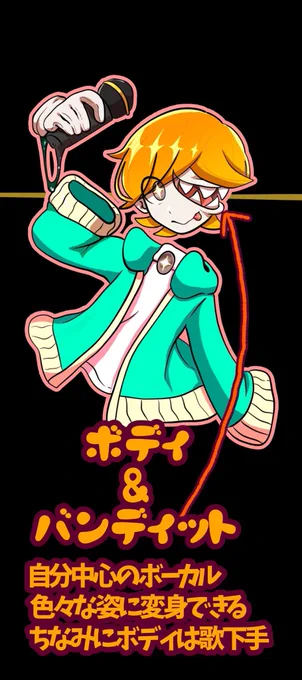 変幻自在系自己中人外ボディ君(とバンディット)イラスト集(今原稿中だけど過去絵でちゃんとツイートするよ!!) 