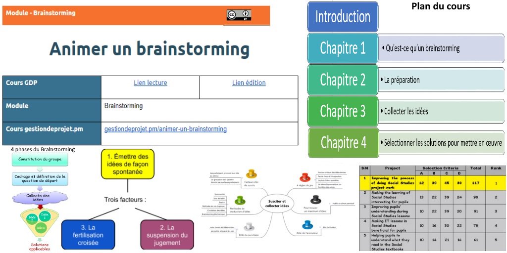 FrederiqueMilan's tweet photo. #PrisedeNotesPartagée du #MOOCGdP 11 Module #Animer un #Brainstorming https://t.co/ntFERMn459 Outils pr savoir comment #animer cette #technique de #créativité en 4 #phases #initialisation #cadrage #CollectedIdées & #critères de #solutions en #groupe avec #secrétaire et #animateur https://t.co/W8YWNjICts