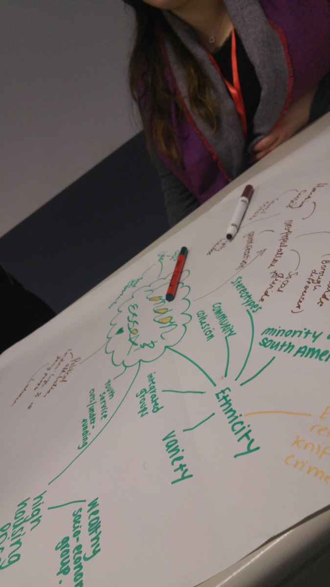 SergiouTheo's tweet photo. Let's talk London #BYCLive #BYC #MYP #YouthVoice https://t.co/TX2NeZtQFk