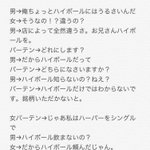 ハイボールは１種類じゃない？お酒が好きな人は、正しい知識を覚えておこう♪
