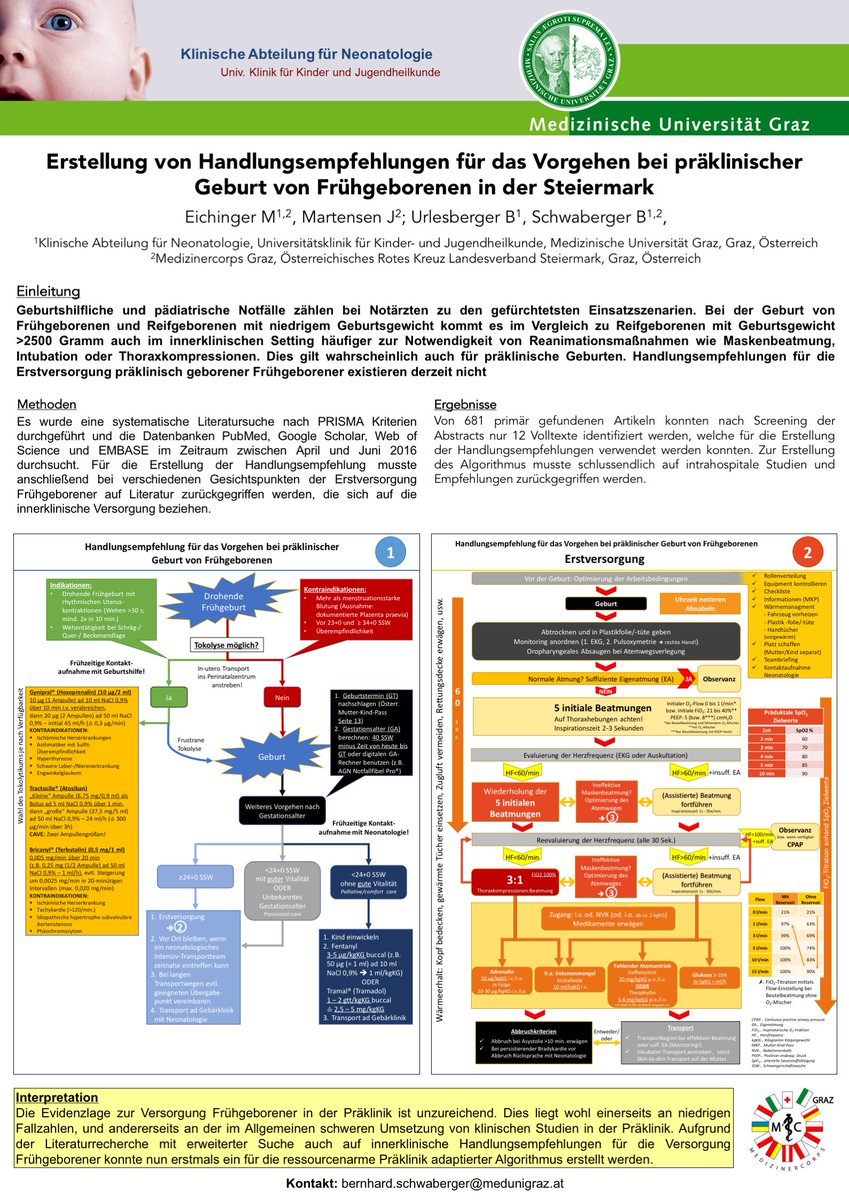 AGN_Graz's tweet photo. #Congrats to the winner of the poster price Michael Eichinger @meic92 #AGN2018 with his poster about an #algorithm of how to treat #premature babies in the #prehospital setting
#NeonatologyGraz https://t.co/VYT5F4AmFQ