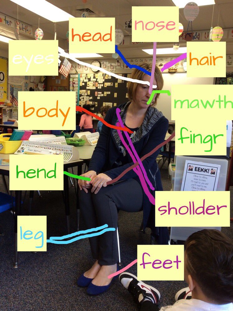 AmyThompsonWES's tweet photo. 😂 😂😂Can make a diagram with labels....✅ #kindersCan (diagram their teacher!) @Seesaw https://t.co/esyKCvSxjd