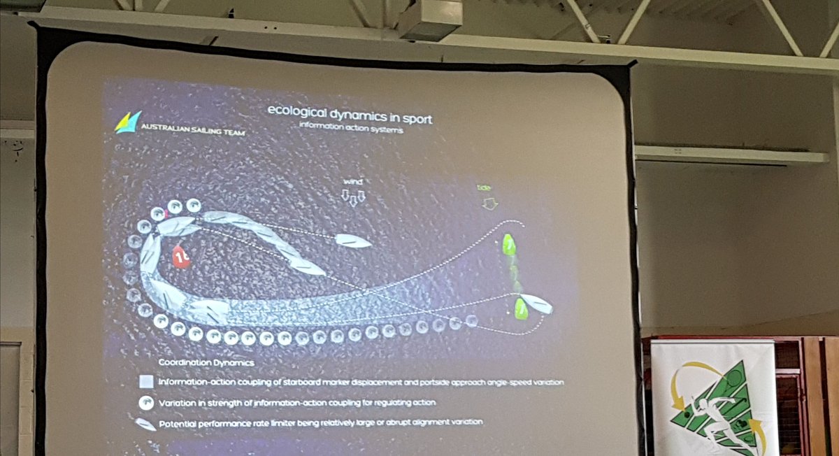 PALM_Ireland's tweet photo. Its not about repetition of the same technique over and over again so as to ensure perfection its about being able to adapt your technique to achieve the desired result in varying environments and scenarios #MSAI18 #MSAIreland https://t.co/4Wajzugjnf
