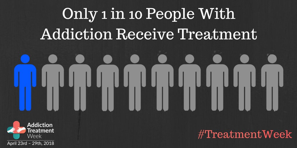 ASAMorg's tweet image. Today on #WorldHealthDay, it's important we remember that addiction is a chronic brain disease and should be treated the same as any other illness or disease. Join ASAM April 23-29th to help promote addiction treatment. #TreatTheWholePatient #TreatmentWeek