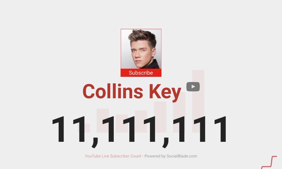 RETWEET FOR GOOD LUCK!!!!!