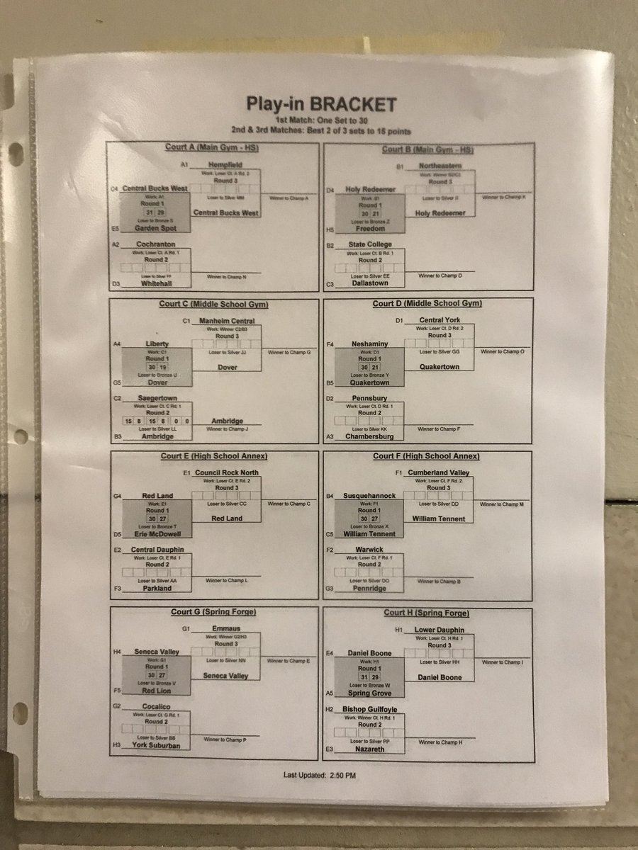 Play-in Bracket updated!