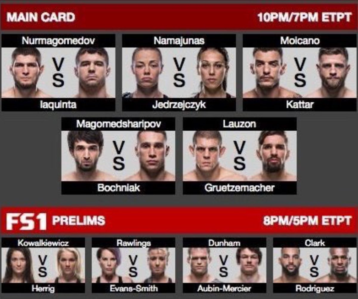 ChristianPina's tweet photo. 👊🏻The #UFC is back with #UFC223 TONIGHT which means one thing: A UFC PPV which has proven to be #MoneyMakingSZN. 5 Plays are READY!

📈Last 4 UFC PPV's: 18-6 (+11.0 ) [6-0,4-1,2-2, 3-1, 3-2]
📈Sep 1 - Present: 66-39 (16.9)

Live Tracking: https://t.co/OTCZO6wZWF… https://t.co/V5vmpW3TKc