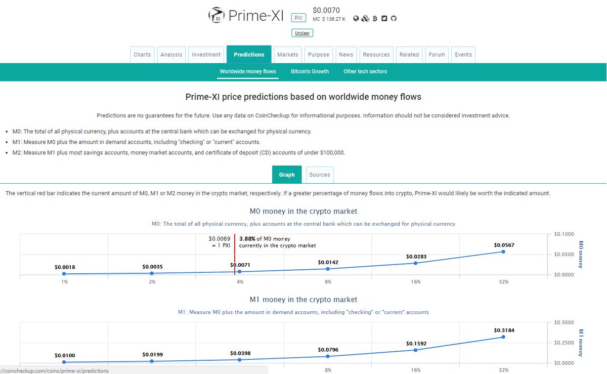 Prime-XI tweet media
