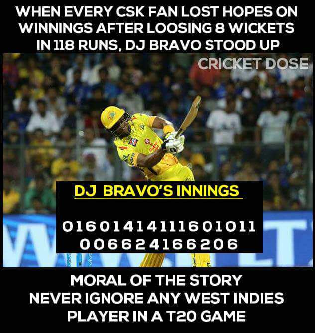 Prasanth17_Viji's tweet photo. What a great start to the #IPL2018
Champion @DJBravo47 is a hero....Game changer, vengaimagan and ect
#CSK #IPL #YellowIsBack #WhistlesAreBack #Bravo #ChampionBravo #HeroBravo #DwayneBravo https://t.co/8yUDuiHLcp
