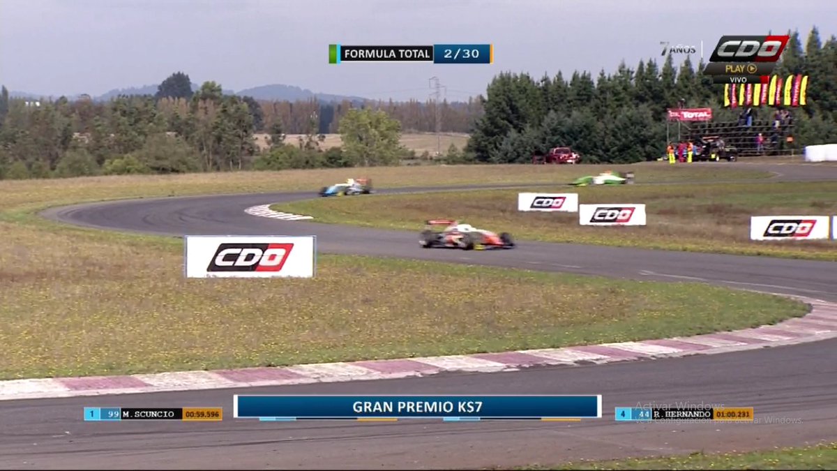 FamiliaPais's tweet photo. Reviva 1era Fecha #FormulaTotal desde @ainterlomas con Grandes pilotos de Chile, Argentina, Uruguay y Ecuador https://t.co/gHxL3USH5s por @canal_CDO con @KarimNur @El_Editor @victoralexf @aanrally Mañana 2da Fecha Imperdible !!!! https://t.co/sqtLTu7vFn