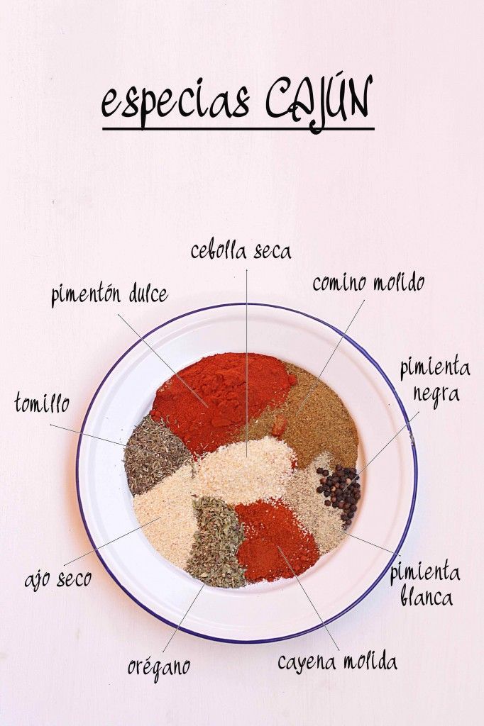 RawSpiceBarLA's tweet photo. ESPECIAS CAJÚN Ingredientes: – 2 cucharadas de pimentón dulce – 1 cucharada de comino molido – 1 cucharada de tomillo – 1 cucharada de cebolla en polvo – 1 cucharada d… w/ #RawSpiceBar freshly ground #spices https://t.co/ITe3SVXttc https://t.co/s4ZmmSAtKj