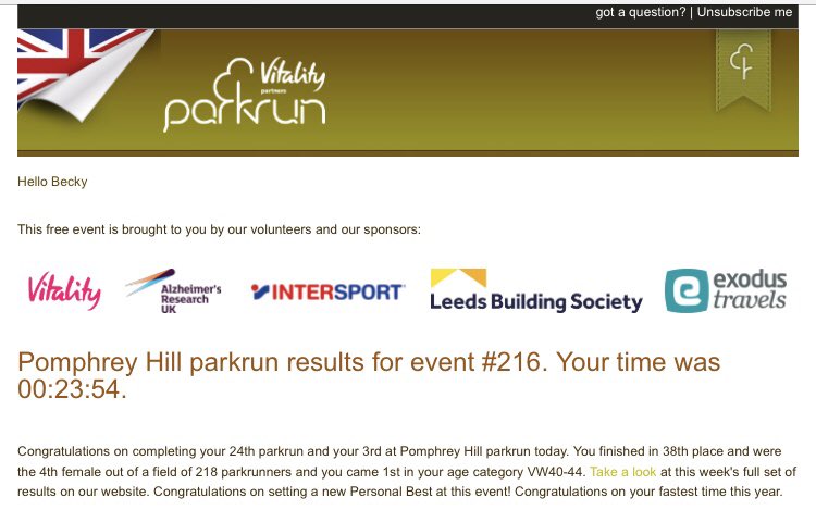 gutter_bunny's tweet photo. Post @pomphreyparkrun got me like ๐คข Got a new PB though ๐๐๐ผโโ๏ธ๐ณ @parkrunUK #heartpumping #lungbusting #legburning #parkrun #parkrunpb #runleader #ukrunchat https://t.co/mAiCRbuYy4