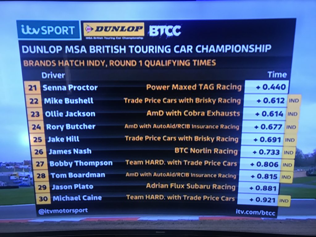 CaineMotorsport's tweet photo. Not quite want we’d hope for in qualifying, However I’m sure we will we more on the race pace tomorrow @Brands_Hatch @DunlopBTCC @AmigosBeer @TPCracingBTCC @PioneerBTCC @insightful_tech @TeamHardRacing #BTCC #44 #poweredbyinsightful https://t.co/neoE0Mclr2