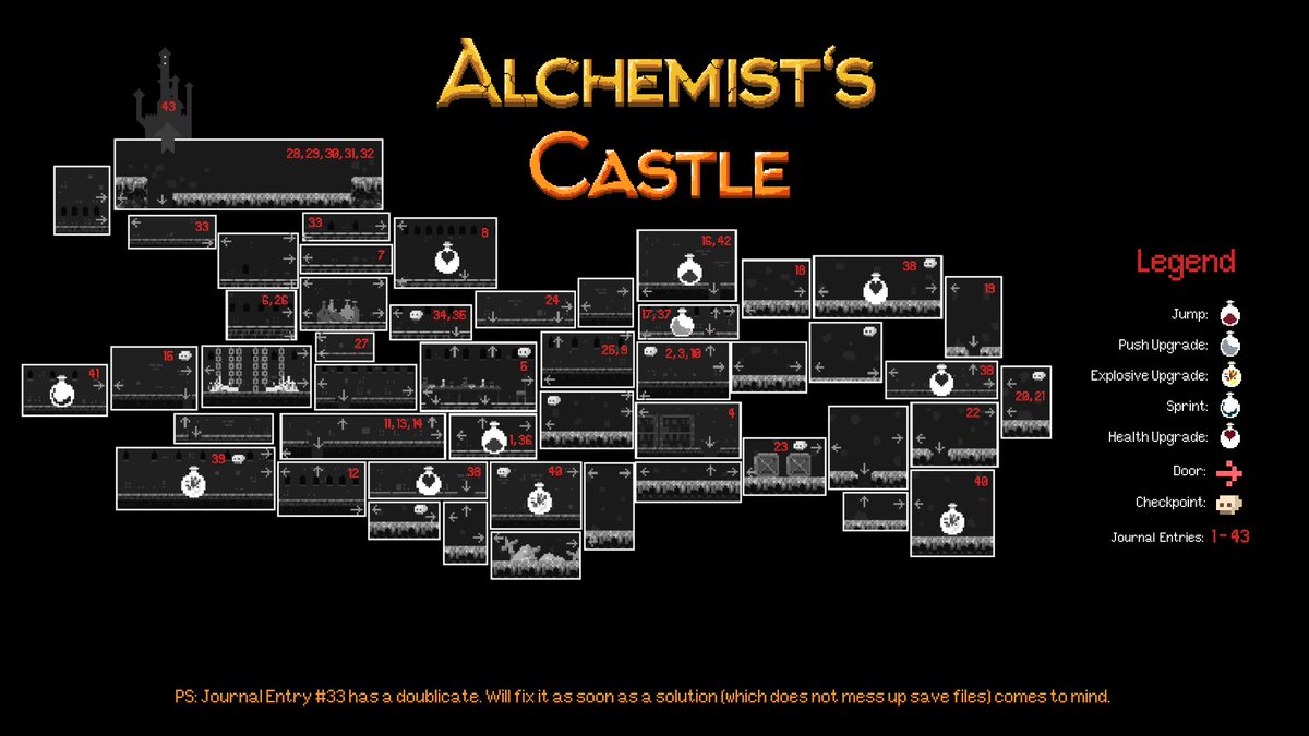 KabukGames's tweet photo. Cannot find that last journal entry in Alchemist's Castle? Here is the full map showing locations of all of the entries!
https://t.co/3Fs82XZi7C
#screenshotsaturday #metroidvania #platformer #oldschool #guide #SteamGuide #Walkthrough #gamedev #indiedev #IndieGameDev #unity3d https://t.co/v5QTUFgW9r