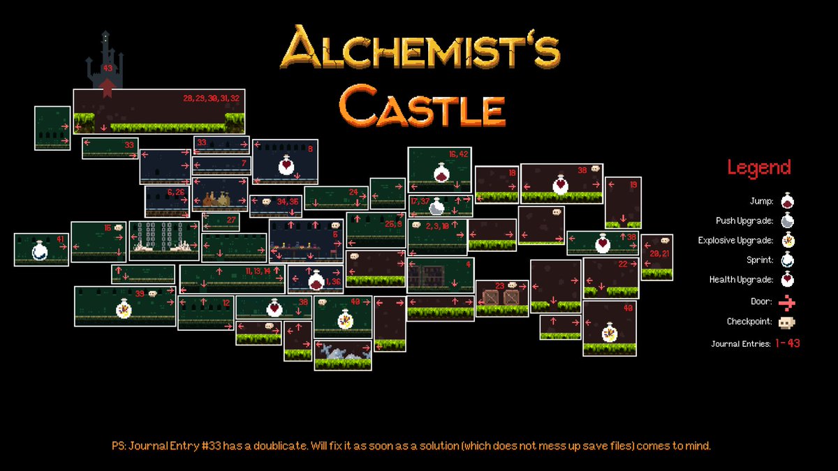 KabukGames's tweet photo. Cannot find that last journal entry in Alchemist's Castle? Here is the full map showing locations of all of the entries!
https://t.co/3Fs82XZi7C
#screenshotsaturday #metroidvania #platformer #oldschool #guide #SteamGuide #Walkthrough #gamedev #indiedev #IndieGameDev #unity3d https://t.co/v5QTUFgW9r