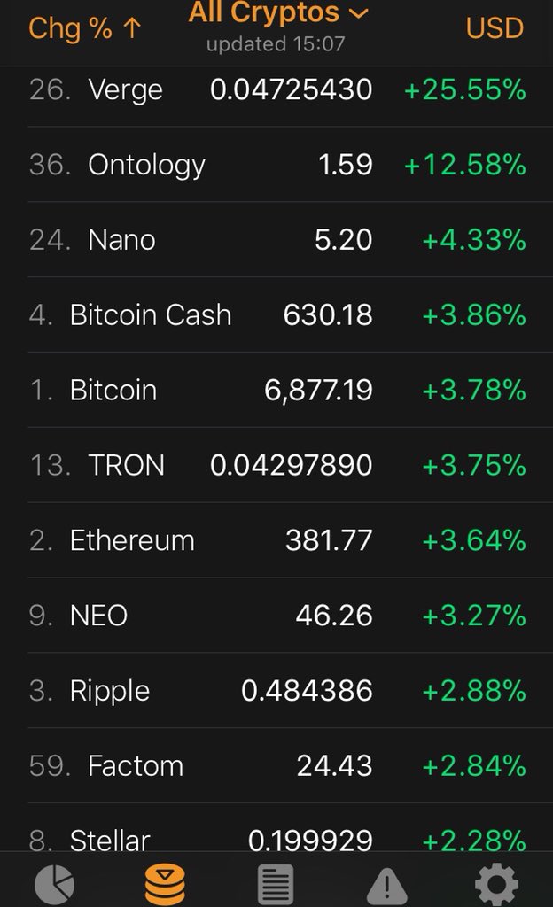 Baron von Bitcoin tweet media