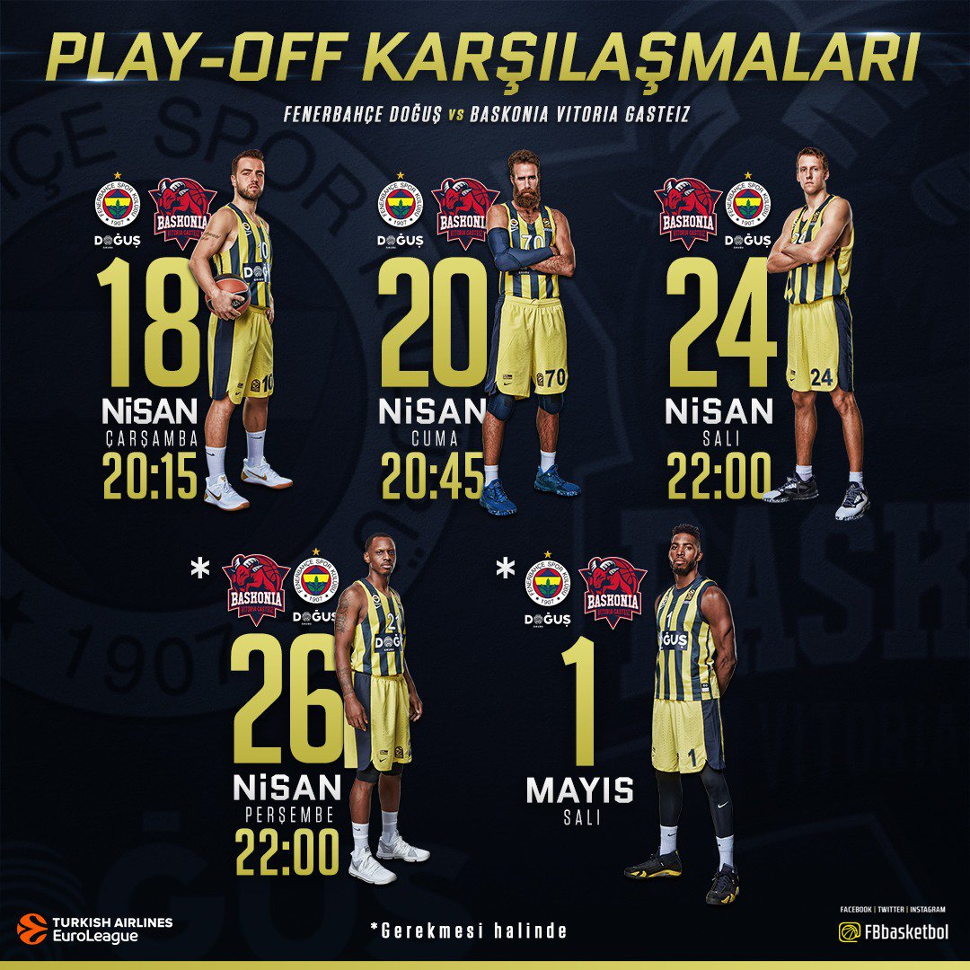 📅 Fenerbahçe Doğuş 🆚 <a href="/Baskonia/">Kosner Baskonia</a> Play-Off serisi maç takvimi! #NeverEnough