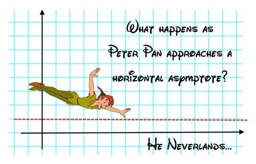 aap03102's tweet photo. "What happens as Peter Pan approaches a horizontal asymptote?"

"He Neverlands...." https://t.co/Kl13TsnuqT