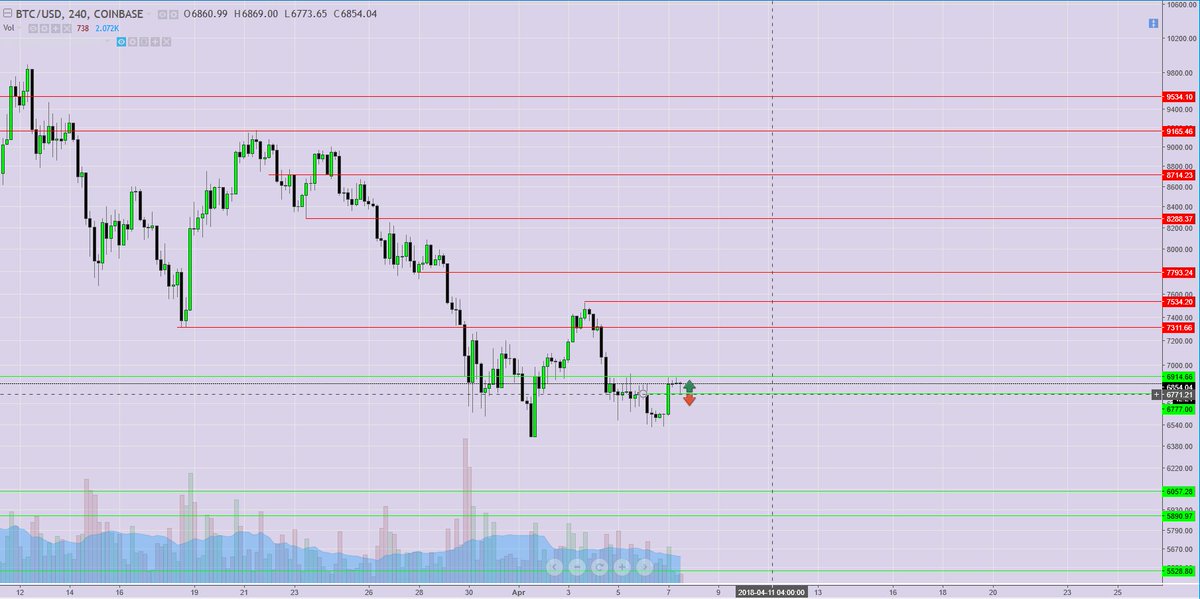 solid_crypto tweet picture