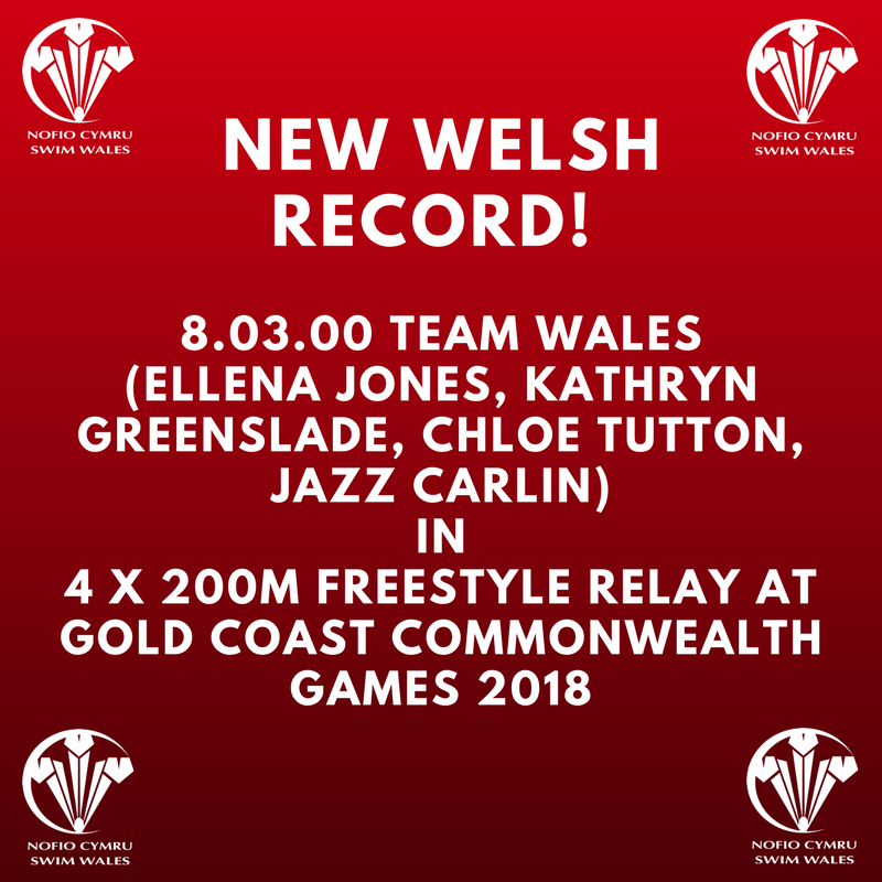 Swim Wales tweet media