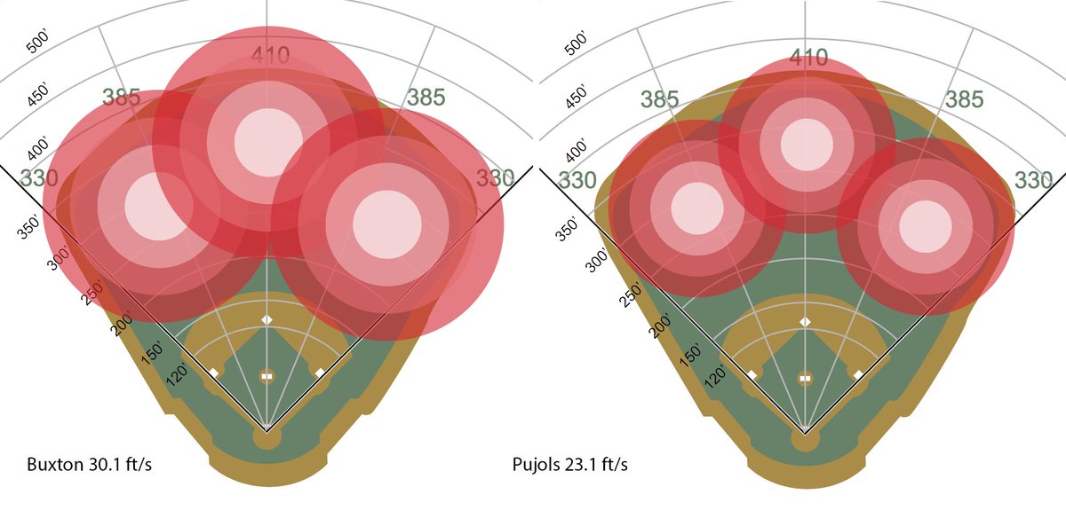 Daren Willman tweet media