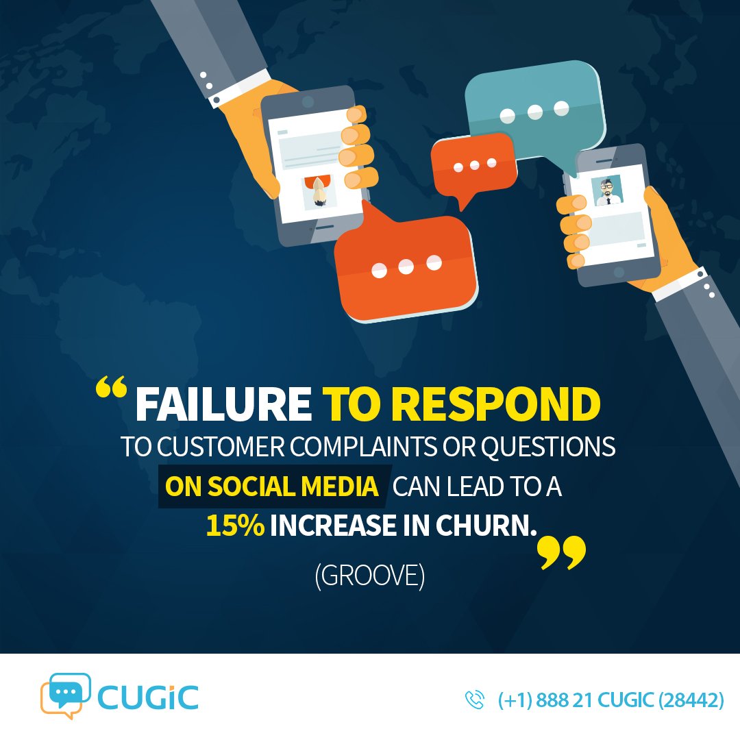 Cugic_Official's tweet photo. Customer churn can be fatal to any business. Integrate Cugic with your social media channels to provide immediate support.#CustomerService #CustomerChurn #SocialMedia #LiveChat #Software https://t.co/ePIJpgMKjD