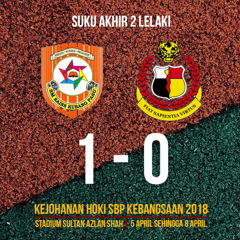 twt_starhockey's tweet photo. Keputusan Perlawanan Suku Akhir 3

KUPSIS vs MCKK

FT 1 - 0 https://t.co/ywypuG3xcY