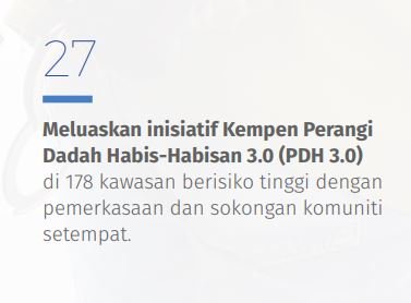 IqaCunet's tweet photo. Perangi dadah wei! Jangan jadi mayat hidup. #ManifestoBN https://t.co/HgXctphR4F