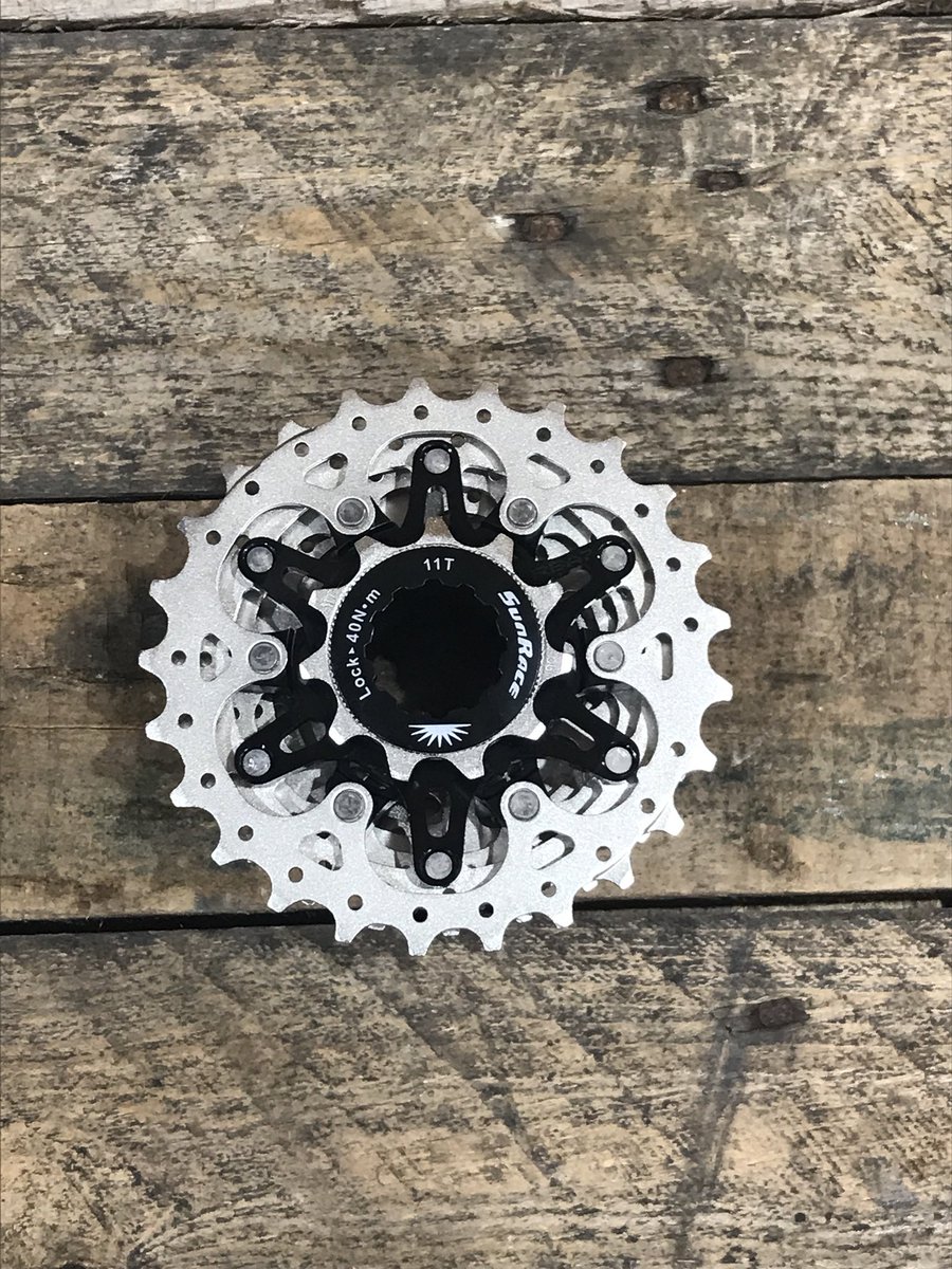 Two Wheels Trading tweet media