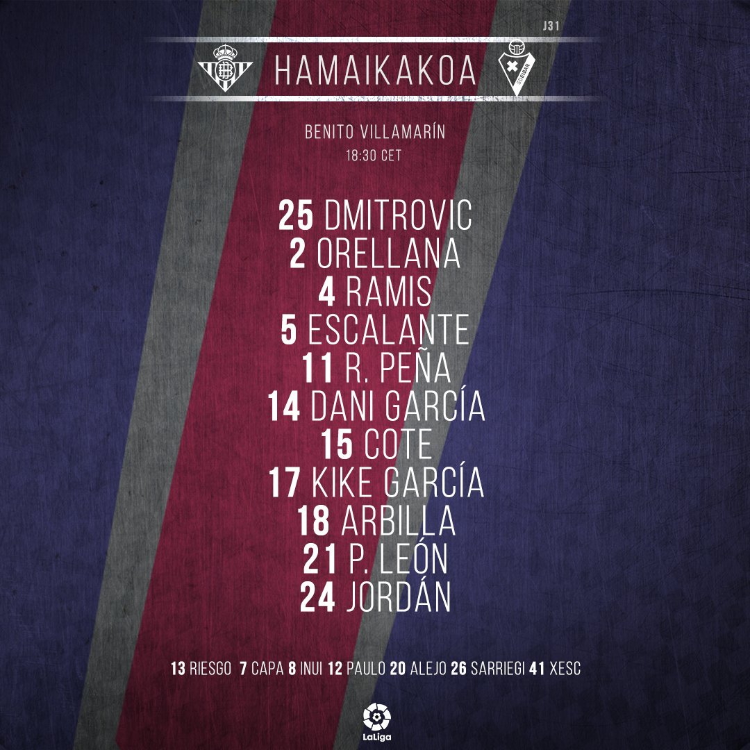 demoler hermosa Promesa XI SDEibar Dmitrovic Rubén Peña Arbilla Ramis José Ángel Dani García Escalante Pedro León Jordan Orellana Kike García LaLiga BetisEibar | Sp_ | Fútbol Español | Scoopnest demoler hermosa Promesa XI SDEibar Dmitrovic Rubén Peña Arbilla Ramis José Ángel Dani García Escalante Pedro León Jordan Orellana Kike García LaLiga BetisEibar | Sp_ | Fútbol Español | Scoopnest