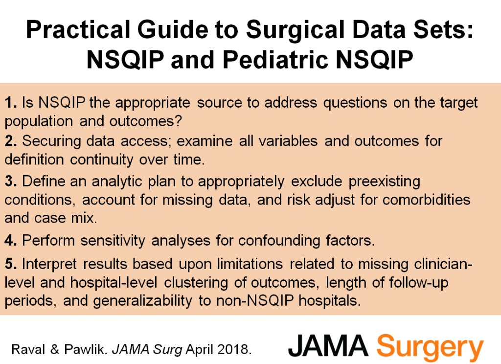 JAMASurgery's tweet photo. .@EmoryPedSurg's @mehulvraval and Timothy M. Pawlik, MD, MPH, PhD summarize the National Surgical Quality Improvement Program (NSQIP) and Pediatric NSQIP. Read more https://t.co/sKoZ7NaXF5 #SurgData #VisualAbstract https://t.co/wJOYQtryvG