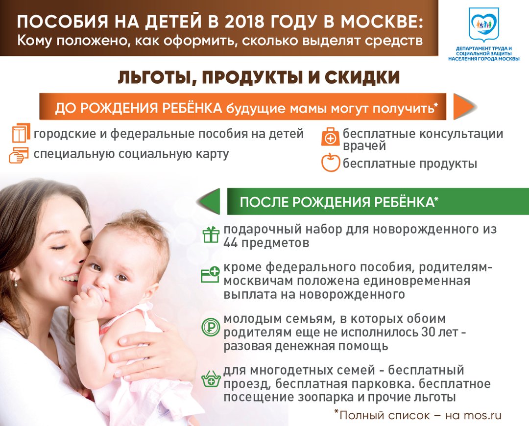 пособия на детей в 2021 в москве многодетным семьям. социальные льготы молодым специалистам. пособия малоимущим семьям в 2021. надбавка молодой специалист в образовании. какие льготы молодым.