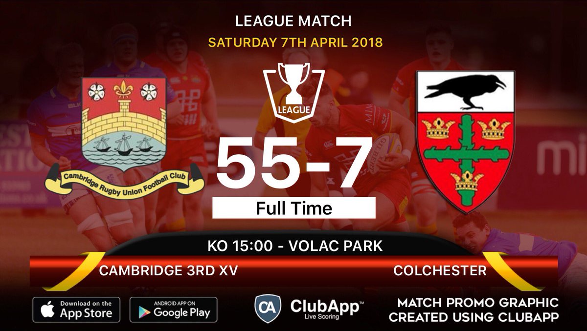 CambridgeExiles's tweet photo. Well played today lads!!! And thanks to @ColchesterRFC 👏🏉👏🏉👏 https://t.co/YE5lIJWsjC