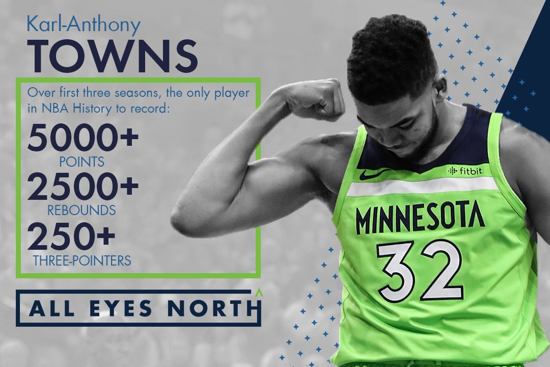 Timberwolves's tweet photo. Once-in-a-generation talent. https://t.co/pS6WKduJU5