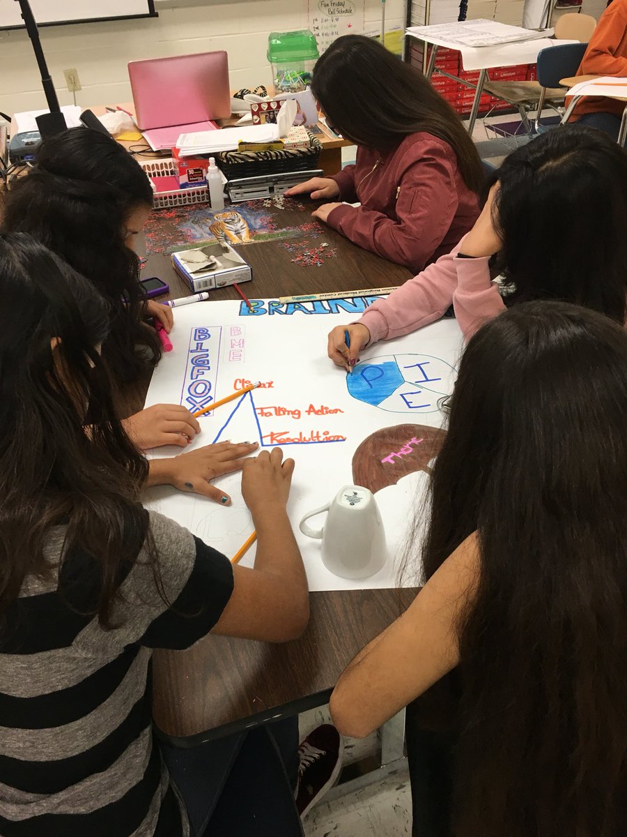 MissLitGal's tweet photo. Last Saturday tutorial before the big STAAR test. #lincolnscotties #braindump #readingstaar https://t.co/ZMYzEiOXsM