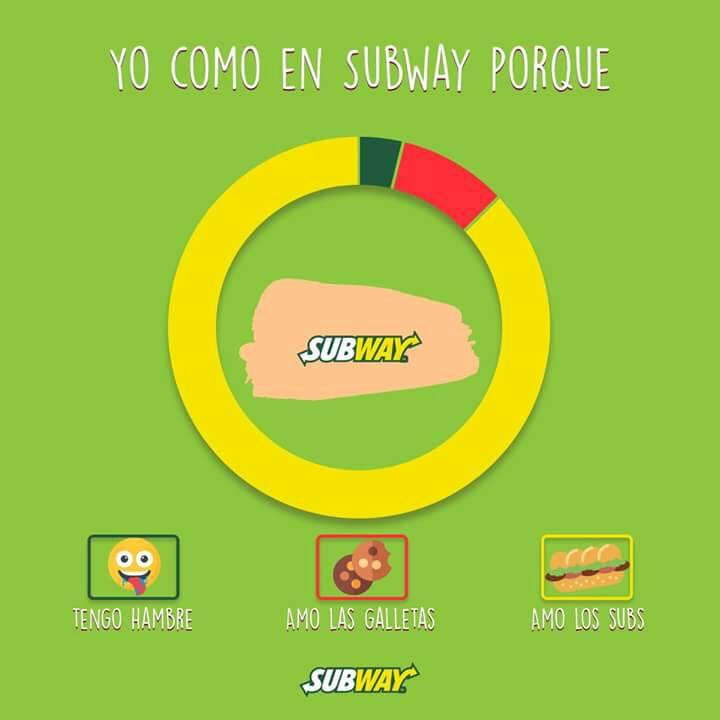 Come sano y sabroso come en #Subway 🍞😋
°
°
#subwayvenezuela #subwaymaturin #food #almuerzo #sano #comida #lunch #delicioso #vegetales #sandwich #abril #sabado #centrocomercial #cascadamaturin #cclacascada #lacascada #maturin #monagas #venezuela